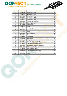 RT-710 manual