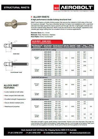 Allok Rivet Data Sheet