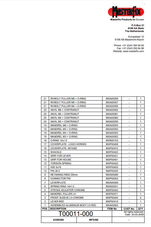 NT-MFX360 spare parts