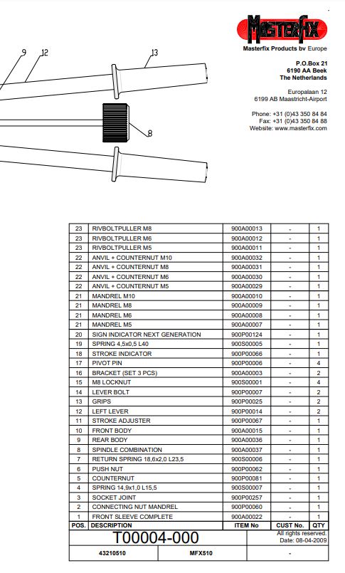 NT-MFX510 spare parts