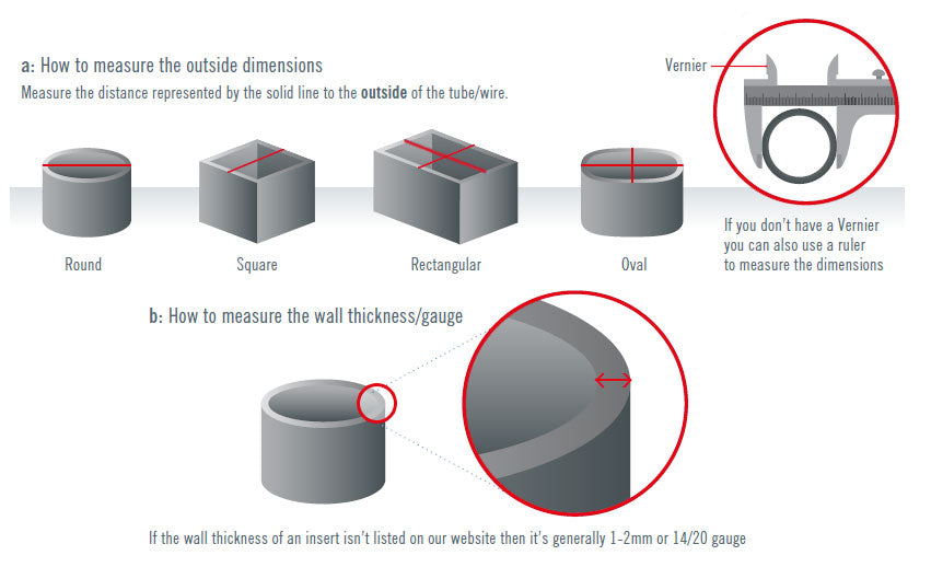 How to measure Caps & Closures