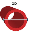 Outer Diameter