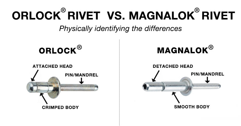 How to identify an orlock and magnalok rivet