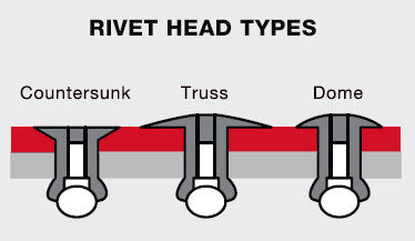 HUck Structural Rivet Head Types