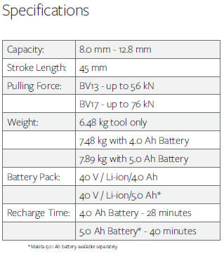 BV13 & BV17 tool specifications