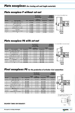 Gesipa Taurus 1-4 Plate Nosepieces and Pivot Nosepieces