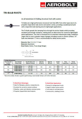 Tri Bulb Rivets Datasheet