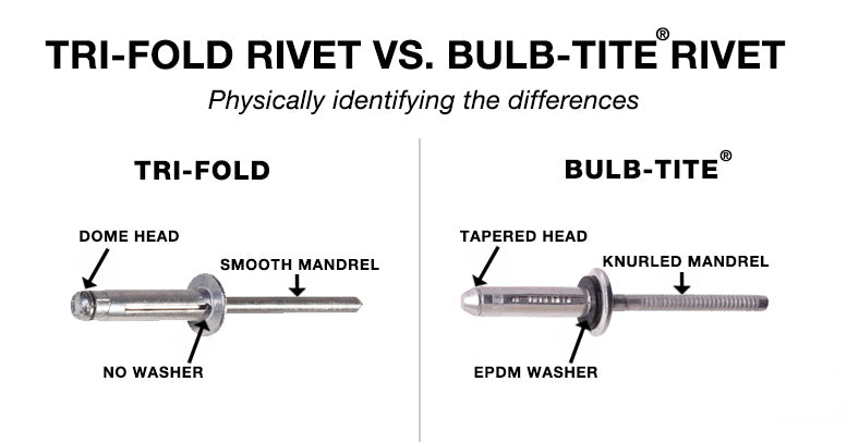 How to identify a tri-fold or bulb-tite rivet