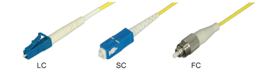 connecter