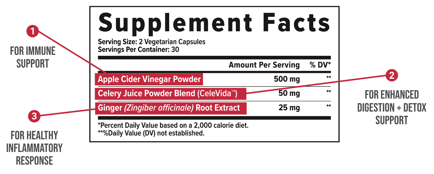 Supplement Facts