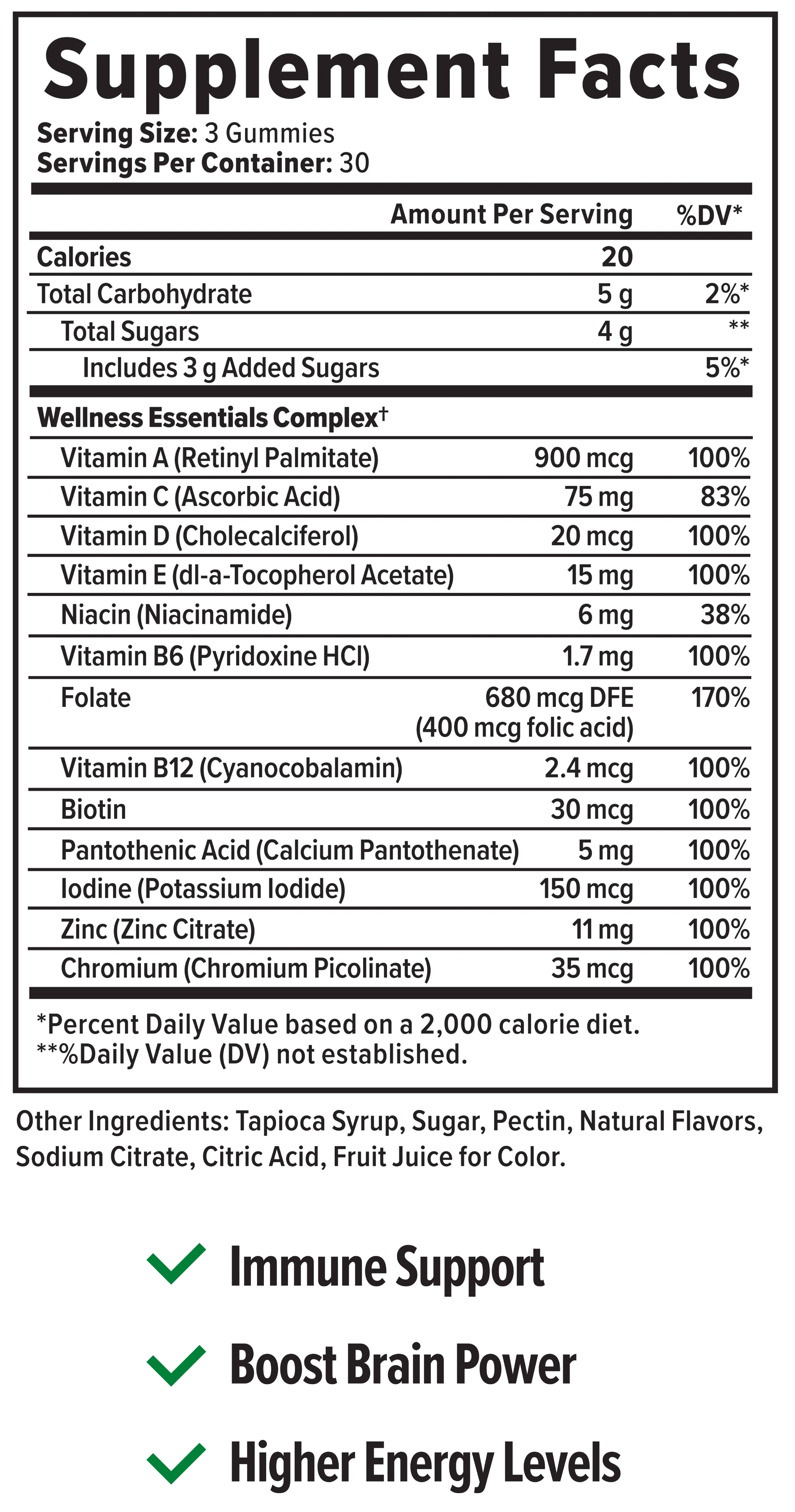 Complete Multivitamin Gummy facts