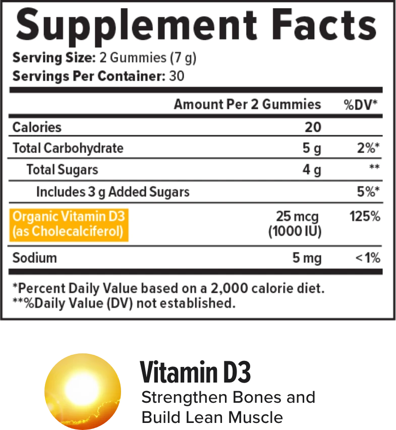 Supplement Facts