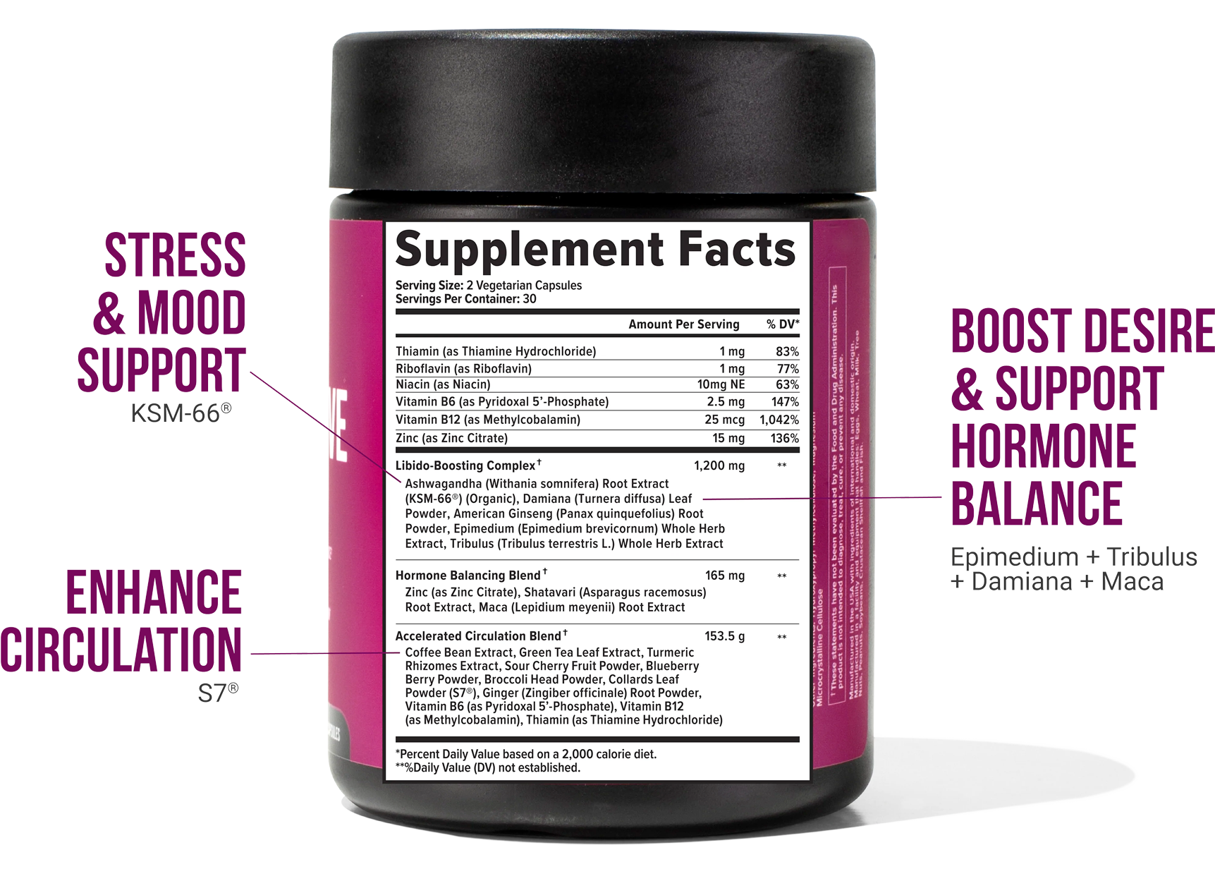 Supplement Facts