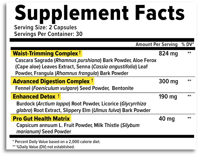 Supplement Facts