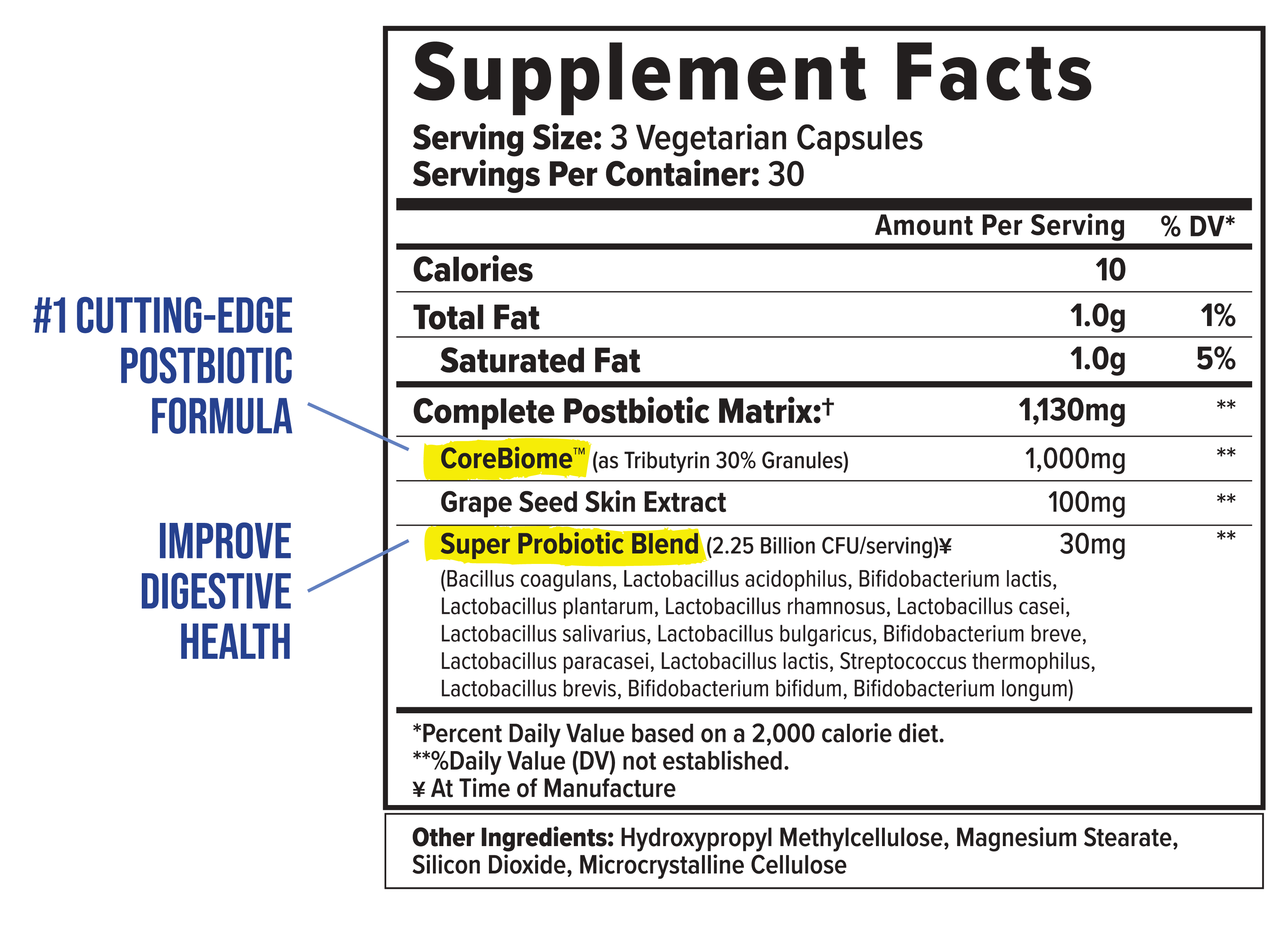 Supplement Facts