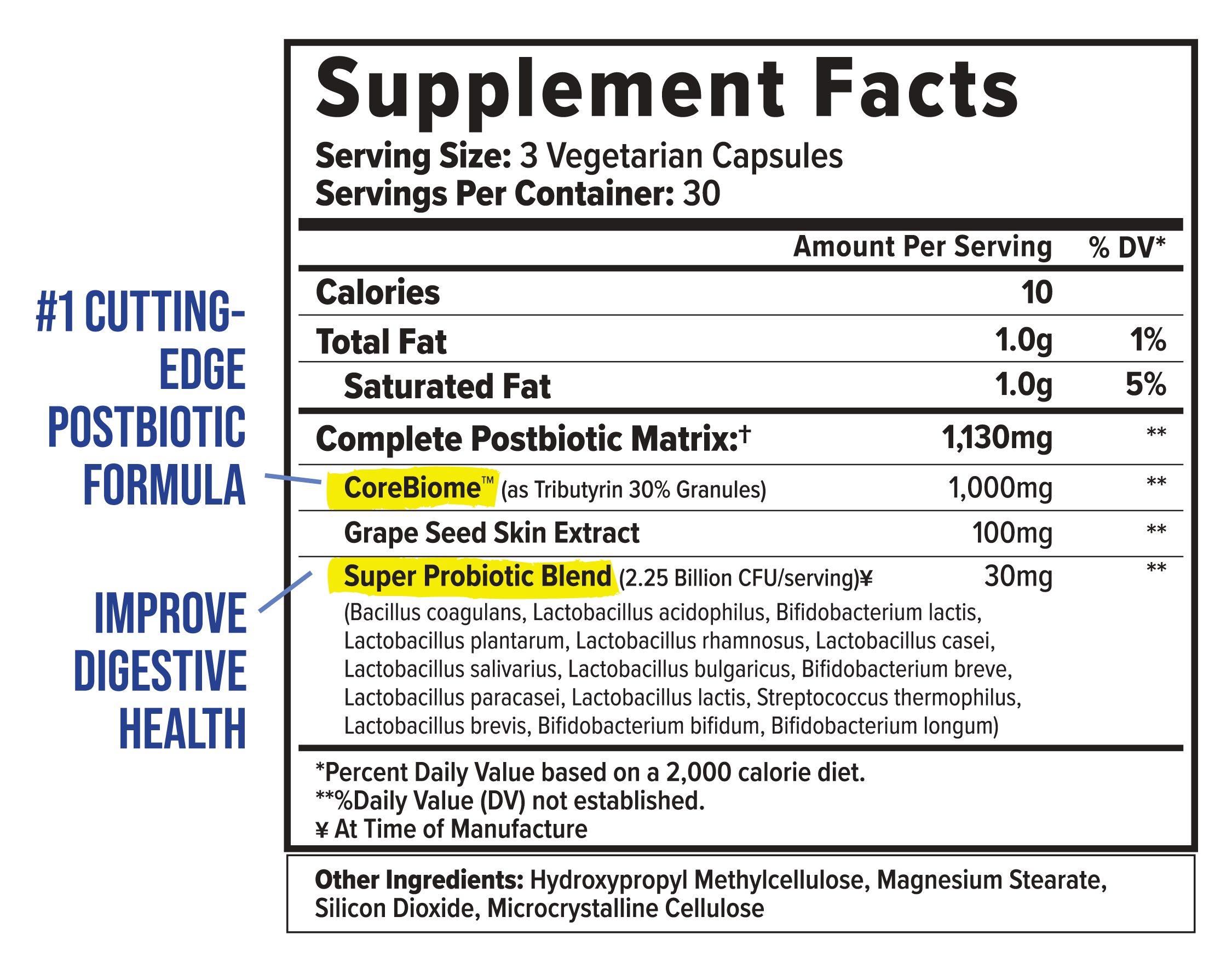 Supplement Facts