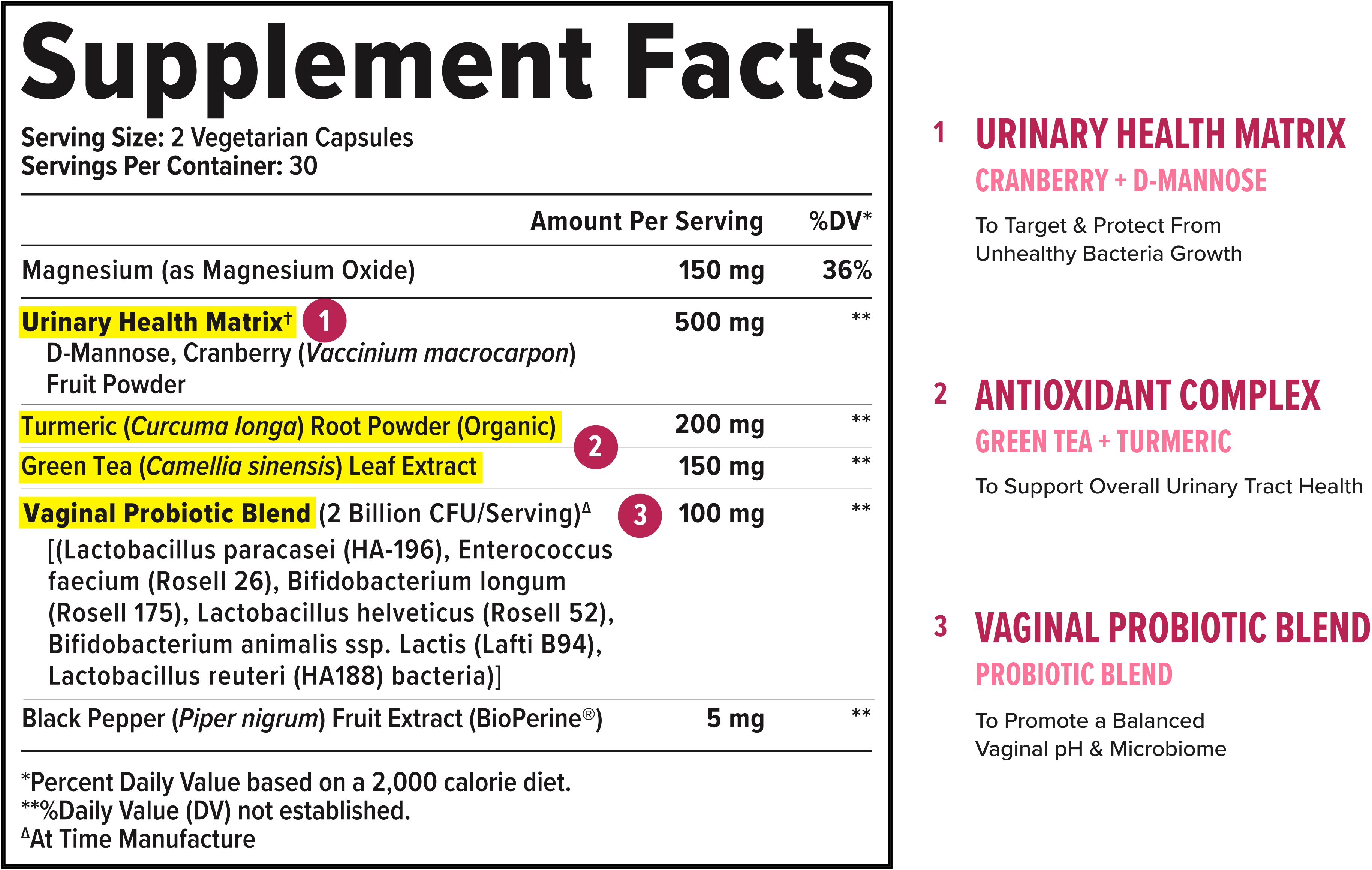 Supplement Facts