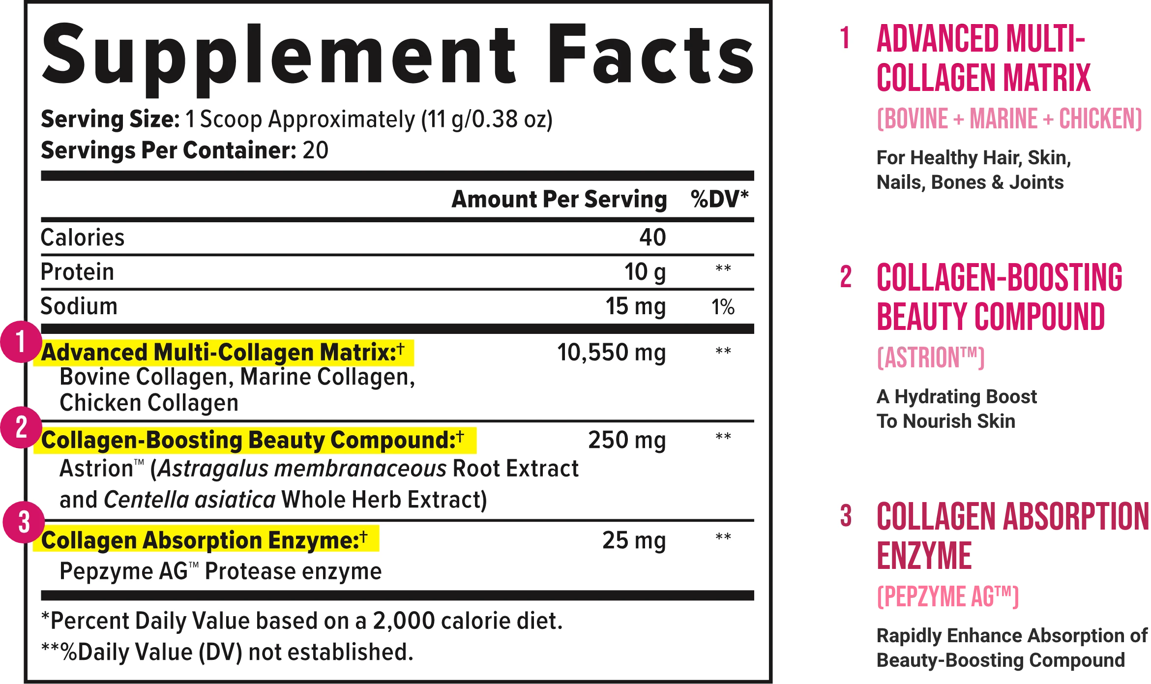 Supplement Facts