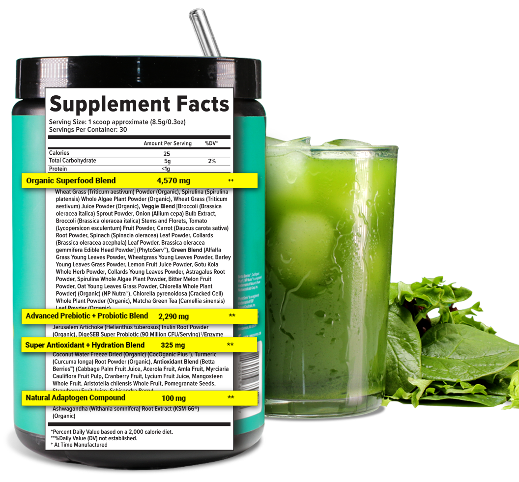 Supplement Facts