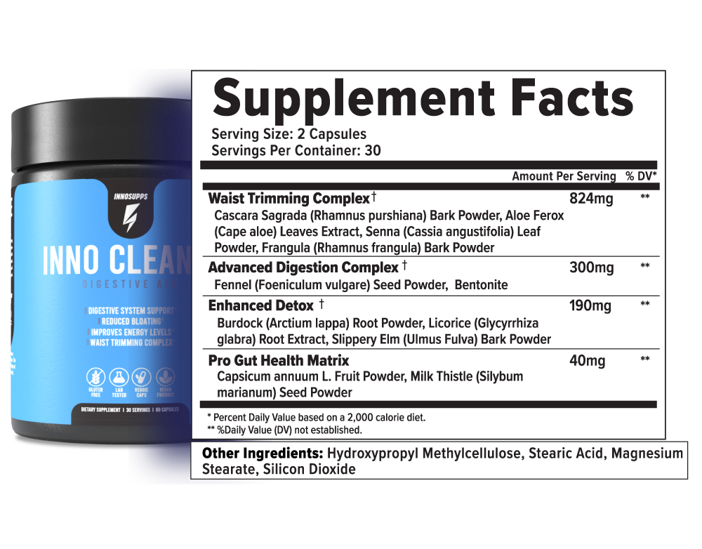 Supplement Facts