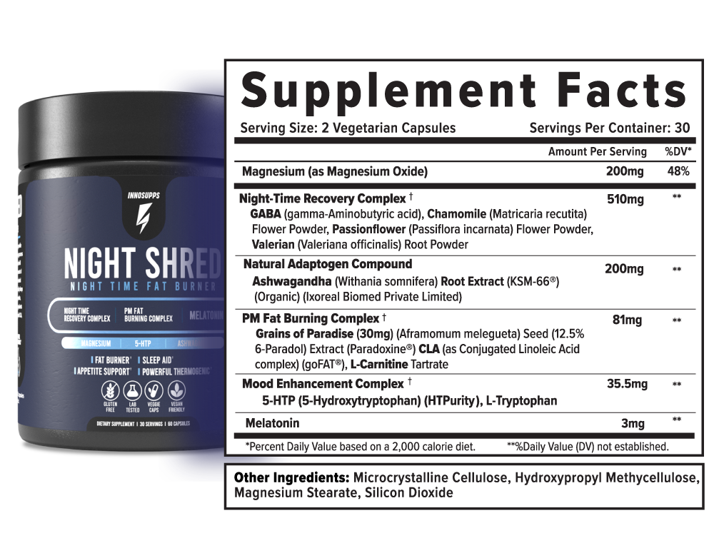 Supplement Facts