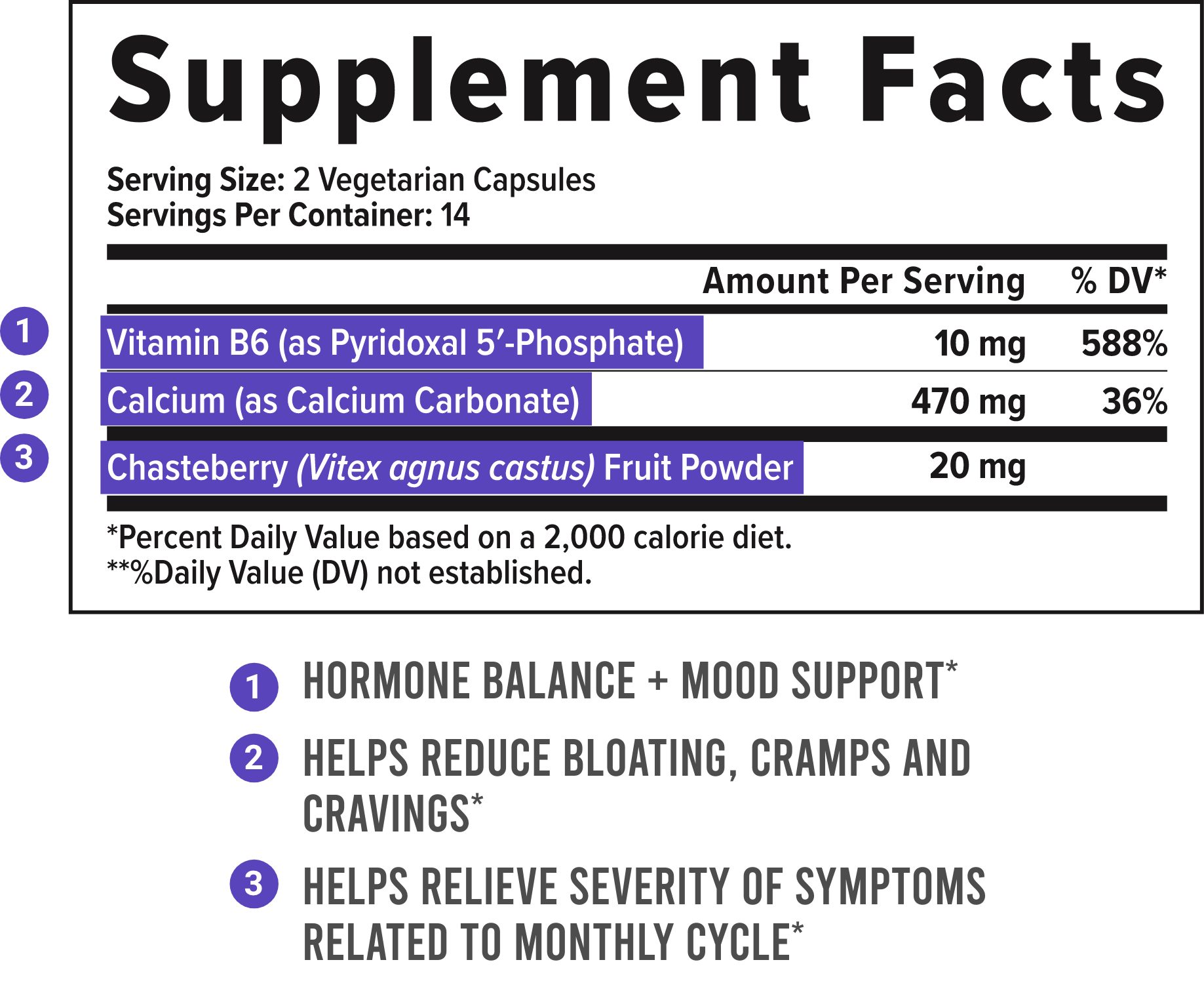 Supplement Facts