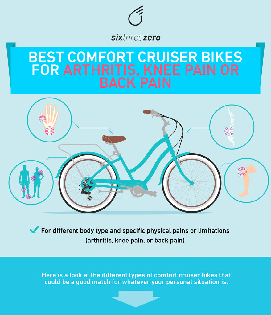 what is a cruiser bike good for