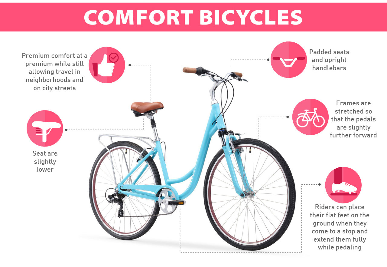 comfortable bicycles for adults