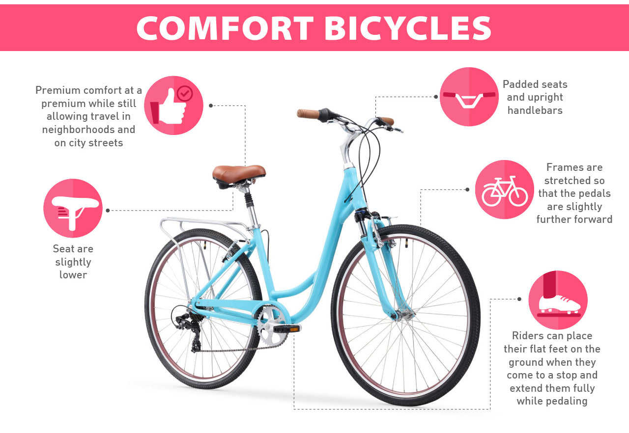 most comfortable hybrid bike