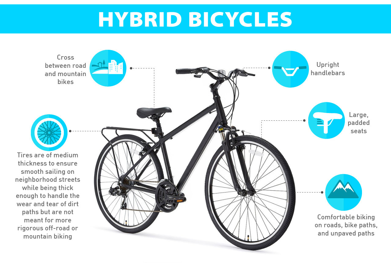 types of hybrid bikes