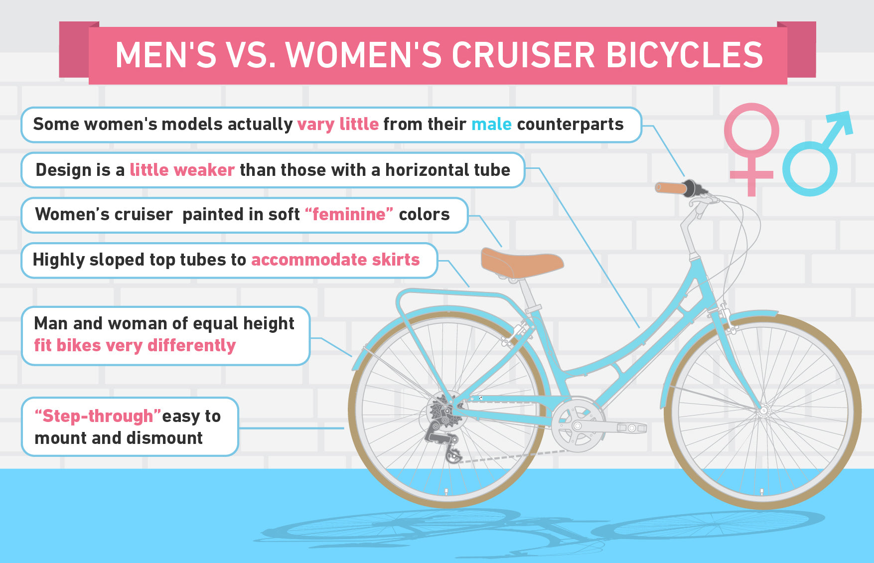 ladies bike frame size