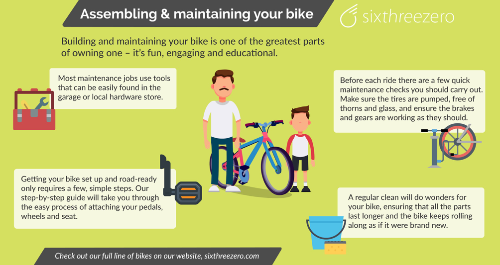 A Guide To Assembling & Maintaining Your Sixthreezero Bike 