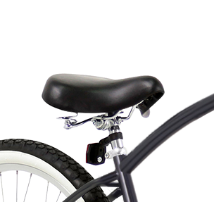 sixthreezero bike seat