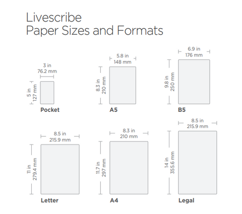 Paper Size Chart – Livescribe Inc. (US)