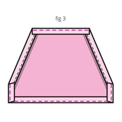 Blanket Hoodie Pattern Sewing Instructions 3