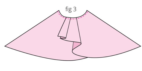 High Low Skirt Pattern - Sewing Instructions 3