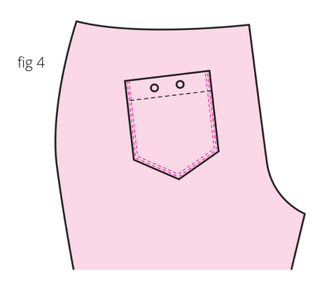 Jeans Sewing Pattern - Sewing Instructions 4