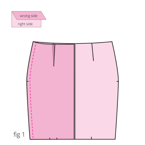 Mermaid Skirt Pattern - Sewing Instructions 1