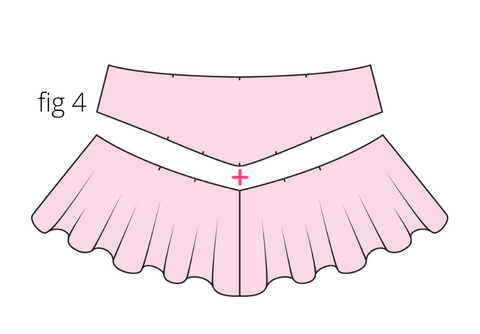 Pattern For High Waisted Shorts - Sewing Instructions 4