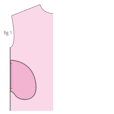 Shacket Pattern - Sewing Instructions 3-1