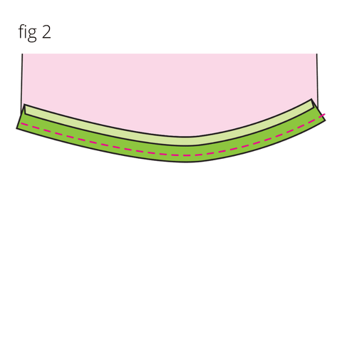 Shacket Pattern - Sewing Instructions 3-2