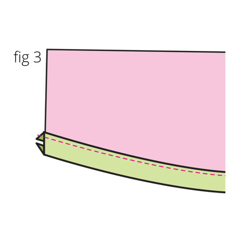 Shacket Pattern - Sewing Instructions 3-3