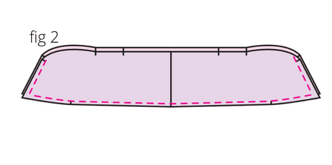 Shacket Pattern - Sewing Instructions