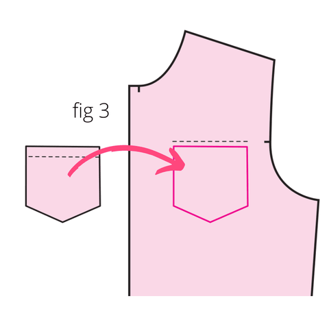 Shacket Pattern - Sewing Instructions 2