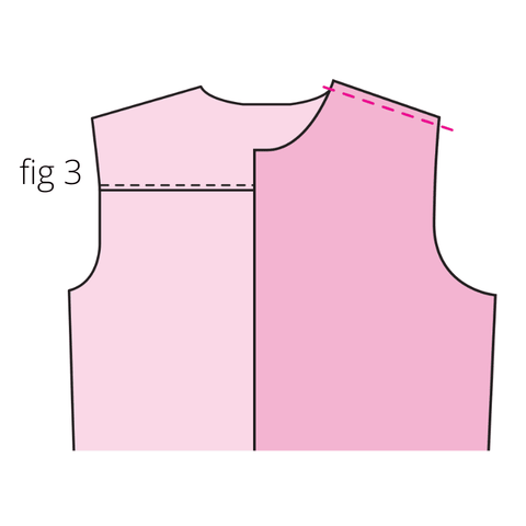 Shacket Pattern - Sewing Instructions 2-3