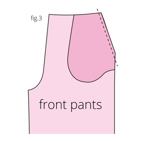 Wide Leg Pants Pattern - Sewing Instructions 3