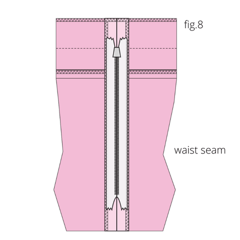 Wide Leg Pants Pattern - Sewing Instructions 8