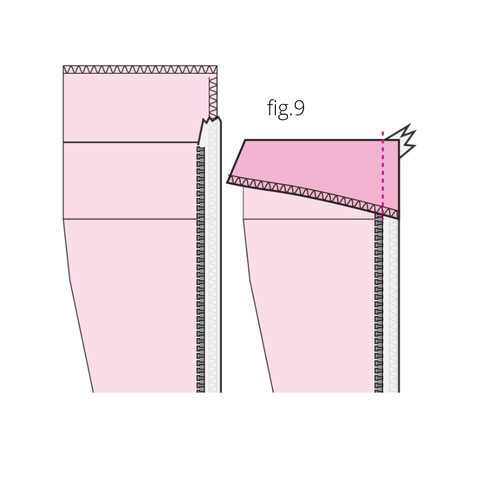 Wide Leg Pants Pattern - Sewing Instructions 9