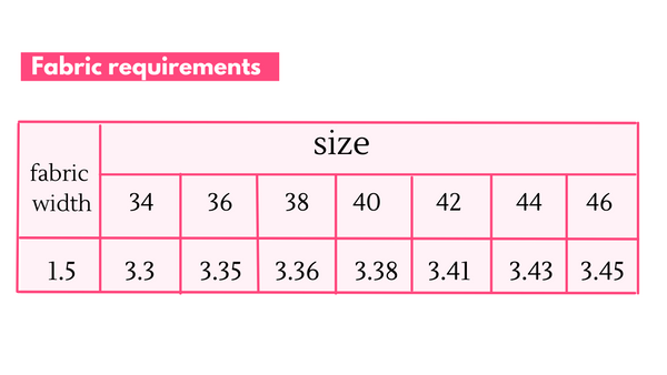 circle skirt pattern fabric requirments