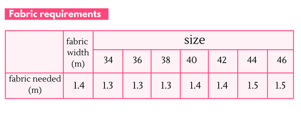 fabric requirments for a skirt pattern